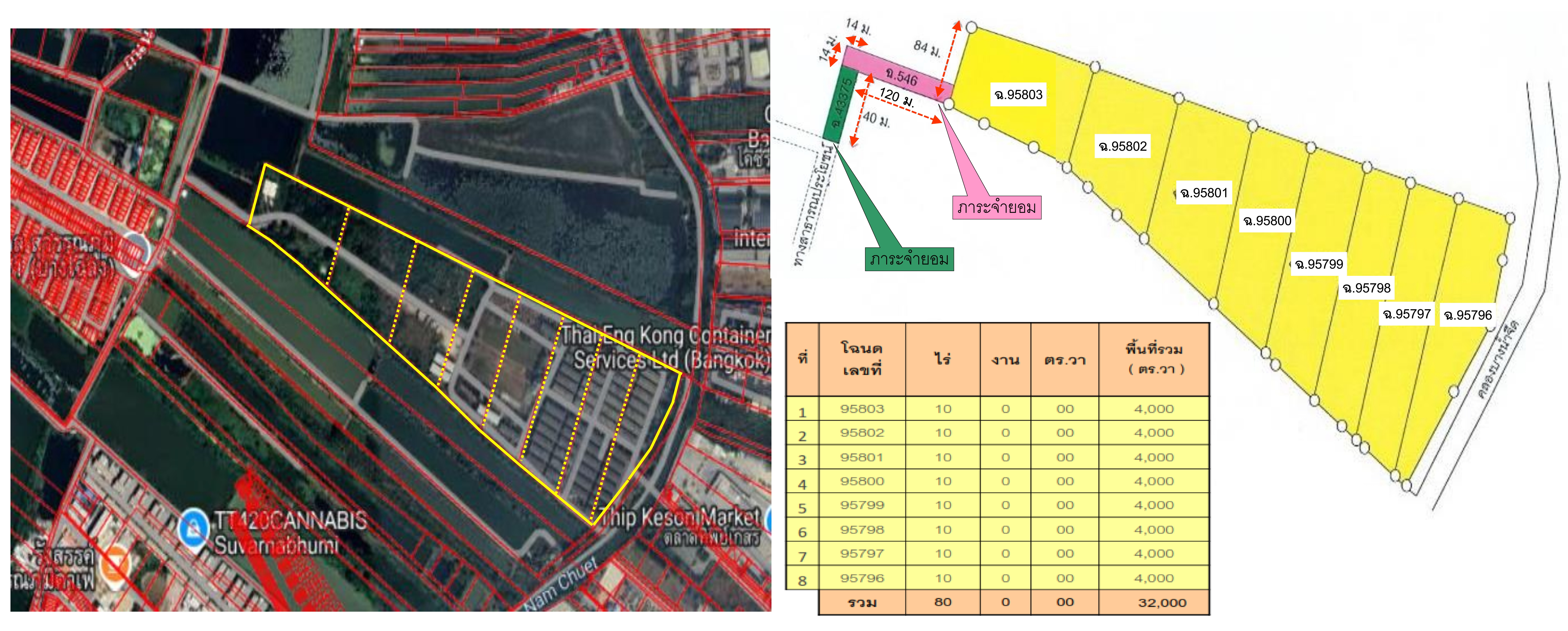 ประกาศฟรี! ซื้อ-ขาย-เช่า คอนโด บ้าน ทาวน์โฮม ที่ดิน และพื้นที่เชิงพาณิชย์ทั่วประเทศไทย ทุกทำเล ทุกงบประมาณ ไม่มีค่าใช้จ่าย ลงง่าย ขายไว เข้าถึงผู้ซื้อโดยตรง 3 312927pic2.jpg