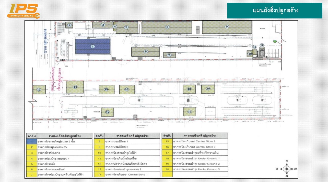 ประกาศฟรี! ซื้อ-ขาย-เช่า คอนโด บ้าน ทาวน์โฮม ที่ดิน และพื้นที่เชิงพาณิชย์ทั่วประเทศไทย ทุกทำเล ทุกงบประมาณ ไม่มีค่าใช้จ่าย ลงง่าย ขายไว เข้าถึงผู้ซื้อโดยตรง 5 313795pic4.jpg