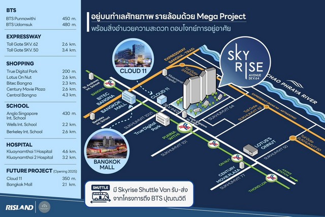 ประกาศฟรี! ซื้อ-ขาย-เช่า คอนโด บ้าน ทาวน์โฮม ที่ดิน และพื้นที่เชิงพาณิชย์ทั่วประเทศไทย ทุกทำเล ทุกงบประมาณ ไม่มีค่าใช้จ่าย ลงง่าย ขายไว เข้าถึงผู้ซื้อโดยตรง 3 251656pic2.jpg