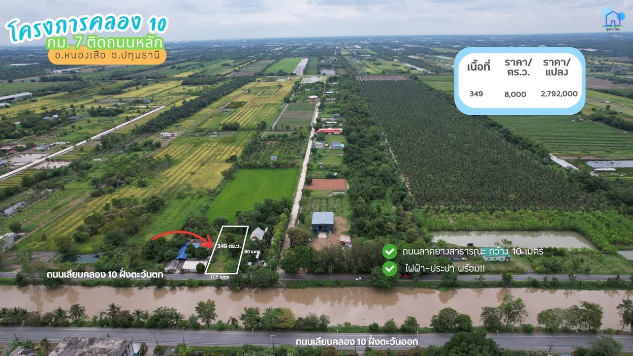 ประกาศฟรี! ซื้อ-ขาย-เช่า คอนโด บ้าน ทาวน์โฮม ที่ดิน และพื้นที่เชิงพาณิชย์ทั่วประเทศไทย ทุกทำเล ทุกงบประมาณ ไม่มีค่าใช้จ่าย ลงง่าย ขายไว เข้าถึงผู้ซื้อโดยตรง 4 315677pic3.jpg