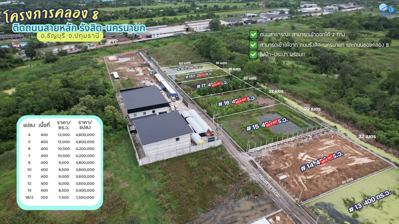 ประกาศฟรี! ซื้อ-ขาย-เช่า คอนโด บ้าน ทาวน์โฮม ที่ดิน และพื้นที่เชิงพาณิชย์ทั่วประเทศไทย ทุกทำเล ทุกงบประมาณ ไม่มีค่าใช้จ่าย ลงง่าย ขายไว เข้าถึงผู้ซื้อโดยตรง 3 315665pic2.jpg