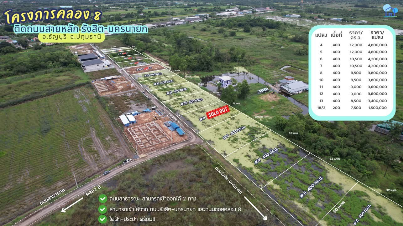 ประกาศฟรี! ซื้อ-ขาย-เช่า คอนโด บ้าน ทาวน์โฮม ที่ดิน และพื้นที่เชิงพาณิชย์ทั่วประเทศไทย ทุกทำเล ทุกงบประมาณ ไม่มีค่าใช้จ่าย ลงง่าย ขายไว เข้าถึงผู้ซื้อโดยตรง 5 315665pic4.jpg