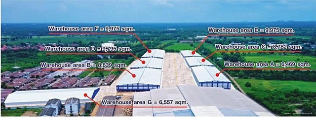 ประกาศฟรี! ซื้อ-ขาย-เช่า คอนโด บ้าน ทาวน์โฮม ที่ดิน และพื้นที่เชิงพาณิชย์ทั่วประเทศไทย ทุกทำเล ทุกงบประมาณ ไม่มีค่าใช้จ่าย ลงง่าย ขายไว เข้าถึงผู้ซื้อโดยตรง 5 258040pic4.jpg