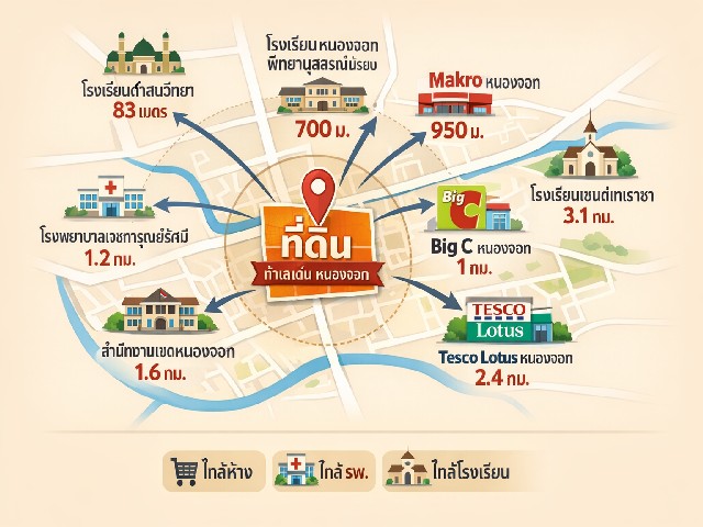 ประกาศฟรี! ซื้อ-ขาย-เช่า คอนโด บ้าน ทาวน์โฮม ที่ดิน และพื้นที่เชิงพาณิชย์ทั่วประเทศไทย ทุกทำเล ทุกงบประมาณ ไม่มีค่าใช้จ่าย ลงง่าย ขายไว เข้าถึงผู้ซื้อโดยตรง 4 318028pic3.jpg