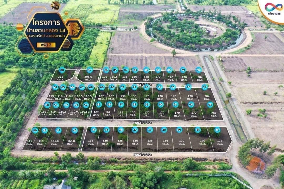 ประกาศฟรี! ซื้อ-ขาย-เช่า คอนโด บ้าน ทาวน์โฮม ที่ดิน และพื้นที่เชิงพาณิชย์ทั่วประเทศไทย ทุกทำเล ทุกงบประมาณ ไม่มีค่าใช้จ่าย ลงง่าย ขายไว เข้าถึงผู้ซื้อโดยตรง 2 318126pic1.jpg