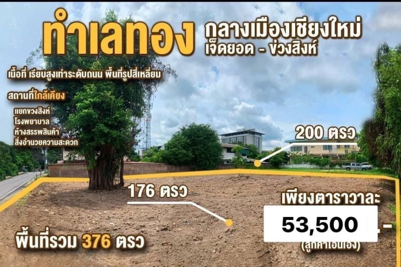 ประกาศฟรี! ซื้อ-ขาย-เช่า คอนโด บ้าน ทาวน์โฮม ที่ดิน และพื้นที่เชิงพาณิชย์ทั่วประเทศไทย ทุกทำเล ทุกงบประมาณ ไม่มีค่าใช้จ่าย ลงง่าย ขายไว เข้าถึงผู้ซื้อโดยตรง 2 82306pic1.jpg