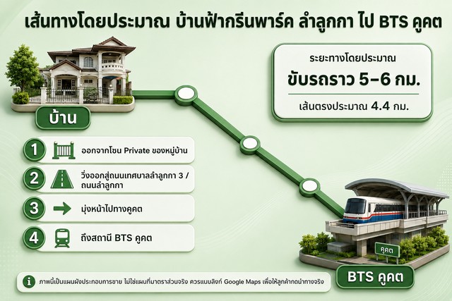 ประกาศฟรี! ซื้อ-ขาย-เช่า คอนโด บ้าน ทาวน์โฮม ที่ดิน และพื้นที่เชิงพาณิชย์ทั่วประเทศไทย ทุกทำเล ทุกงบประมาณ ไม่มีค่าใช้จ่าย ลงง่าย ขายไว เข้าถึงผู้ซื้อโดยตรง 3 271793pic2.jpg