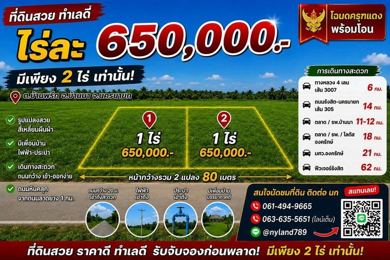 ประกาศฟรี! ซื้อ-ขาย-เช่า คอนโด บ้าน ทาวน์โฮม ที่ดิน และพื้นที่เชิงพาณิชย์ทั่วประเทศไทย ทุกทำเล ทุกงบประมาณ ไม่มีค่าใช้จ่าย ลงง่าย ขายไว เข้าถึงผู้ซื้อโดยตรง 2 534918pic1.jpg