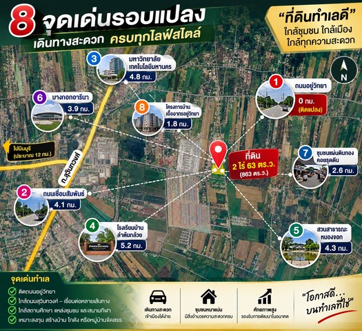 ประกาศฟรี! ซื้อ-ขาย-เช่า คอนโด บ้าน ทาวน์โฮม ที่ดิน และพื้นที่เชิงพาณิชย์ทั่วประเทศไทย ทุกทำเล ทุกงบประมาณ ไม่มีค่าใช้จ่าย ลงง่าย ขายไว เข้าถึงผู้ซื้อโดยตรง 3 293371pic2.jpg