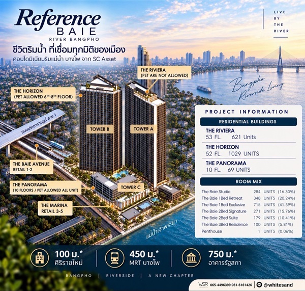 ประกาศฟรี! ซื้อ-ขาย-เช่า คอนโด บ้าน ทาวน์โฮม ที่ดิน และพื้นที่เชิงพาณิชย์ทั่วประเทศไทย ทุกทำเล ทุกงบประมาณ ไม่มีค่าใช้จ่าย ลงง่าย ขายไว เข้าถึงผู้ซื้อโดยตรง 40 Reference-BAIE-River-Bangpho-02.jpg
