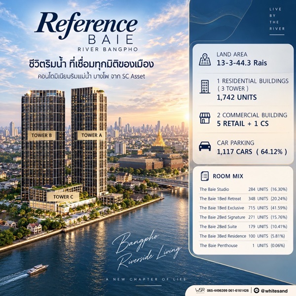ประกาศฟรี! ซื้อ-ขาย-เช่า คอนโด บ้าน ทาวน์โฮม ที่ดิน และพื้นที่เชิงพาณิชย์ทั่วประเทศไทย ทุกทำเล ทุกงบประมาณ ไม่มีค่าใช้จ่าย ลงง่าย ขายไว เข้าถึงผู้ซื้อโดยตรง 40 Reference-BAIE-River-Bangpho-03.jpg