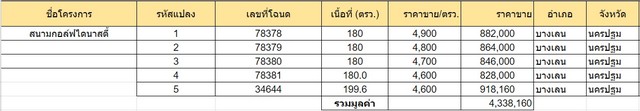 ประกาศฟรี! ซื้อ-ขาย-เช่า คอนโด บ้าน ทาวน์โฮม ที่ดิน และพื้นที่เชิงพาณิชย์ทั่วประเทศไทย ทุกทำเล ทุกงบประมาณ ไม่มีค่าใช้จ่าย ลงง่าย ขายไว เข้าถึงผู้ซื้อโดยตรง 3 293673pic2.jpg