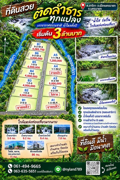 ประกาศฟรี! ซื้อ-ขาย-เช่า คอนโด บ้าน ทาวน์โฮม ที่ดิน และพื้นที่เชิงพาณิชย์ทั่วประเทศไทย ทุกทำเล ทุกงบประมาณ ไม่มีค่าใช้จ่าย ลงง่าย ขายไว เข้าถึงผู้ซื้อโดยตรง 2 535935pic1.jpg