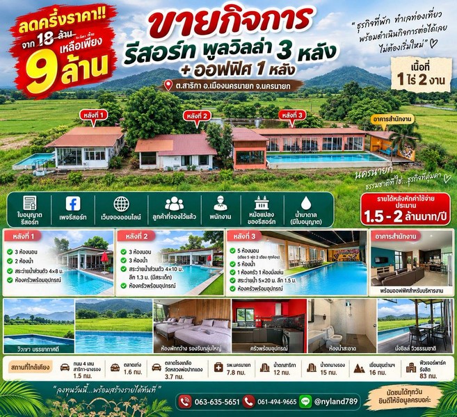 ประกาศฟรี! ซื้อ-ขาย-เช่า คอนโด บ้าน ทาวน์โฮม ที่ดิน และพื้นที่เชิงพาณิชย์ทั่วประเทศไทย ทุกทำเล ทุกงบประมาณ ไม่มีค่าใช้จ่าย ลงง่าย ขายไว เข้าถึงผู้ซื้อโดยตรง 2 535960pic1.jpg