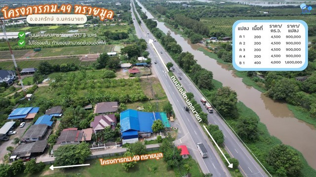 ประกาศฟรี! ซื้อ-ขาย-เช่า คอนโด บ้าน ทาวน์โฮม ที่ดิน และพื้นที่เชิงพาณิชย์ทั่วประเทศไทย ทุกทำเล ทุกงบประมาณ ไม่มีค่าใช้จ่าย ลงง่าย ขายไว เข้าถึงผู้ซื้อโดยตรง 2 298931pic1.jpg