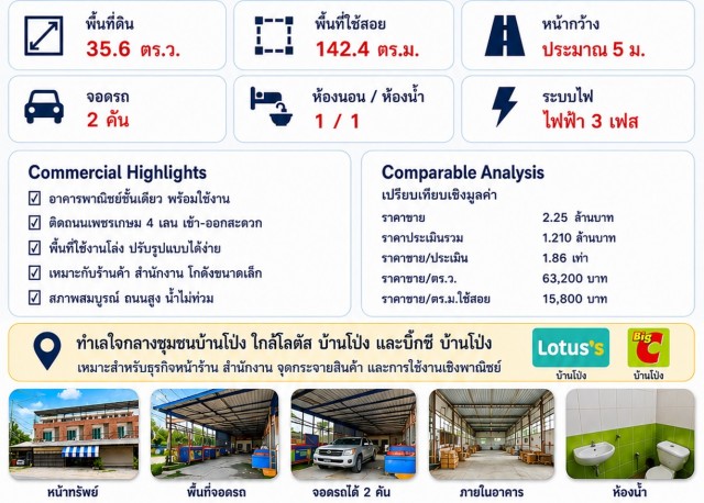 ประกาศฟรี! ซื้อ-ขาย-เช่า คอนโด บ้าน ทาวน์โฮม ที่ดิน และพื้นที่เชิงพาณิชย์ทั่วประเทศไทย ทุกทำเล ทุกงบประมาณ ไม่มีค่าใช้จ่าย ลงง่าย ขายไว เข้าถึงผู้ซื้อโดยตรง 3 297897pic2.jpg