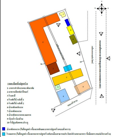 ประกาศฟรี! ซื้อ-ขาย-เช่า คอนโด บ้าน ทาวน์โฮม ที่ดิน และพื้นที่เชิงพาณิชย์ทั่วประเทศไทย ทุกทำเล ทุกงบประมาณ ไม่มีค่าใช้จ่าย ลงง่าย ขายไว เข้าถึงผู้ซื้อโดยตรง 5 190843pic4.jpg