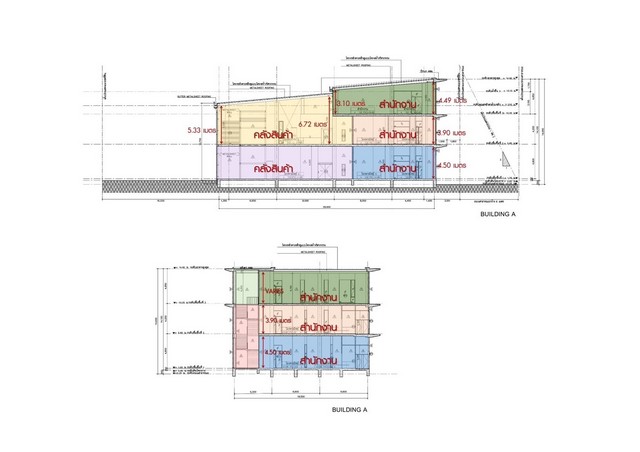 ประกาศฟรี! ซื้อ-ขาย-เช่า คอนโด บ้าน ทาวน์โฮม ที่ดิน และพื้นที่เชิงพาณิชย์ทั่วประเทศไทย ทุกทำเล ทุกงบประมาณ ไม่มีค่าใช้จ่าย ลงง่าย ขายไว เข้าถึงผู้ซื้อโดยตรง 5 492009pic4.jpg