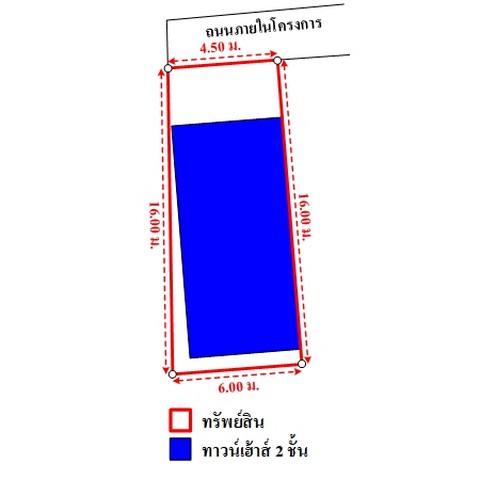 ประกาศฟรี! ซื้อ-ขาย-เช่า คอนโด บ้าน ทาวน์โฮม ที่ดิน และพื้นที่เชิงพาณิชย์ทั่วประเทศไทย ทุกทำเล ทุกงบประมาณ ไม่มีค่าใช้จ่าย ลงง่าย ขายไว เข้าถึงผู้ซื้อโดยตรง 5 218416pic4.jpg